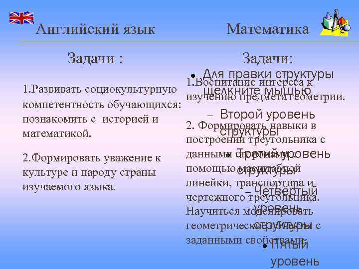 Английский язык Математика Задачи : Задачи: Для правки структуры 1. Воспитание интереса к 1.