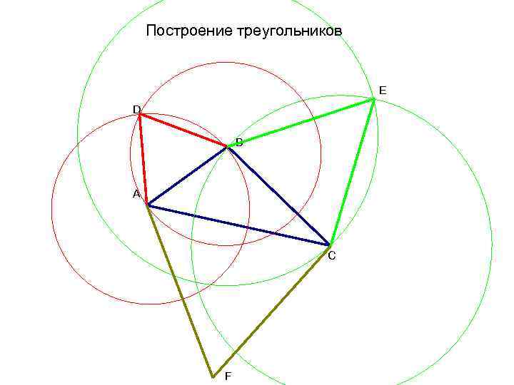 Построение треугольников E D B A C F 