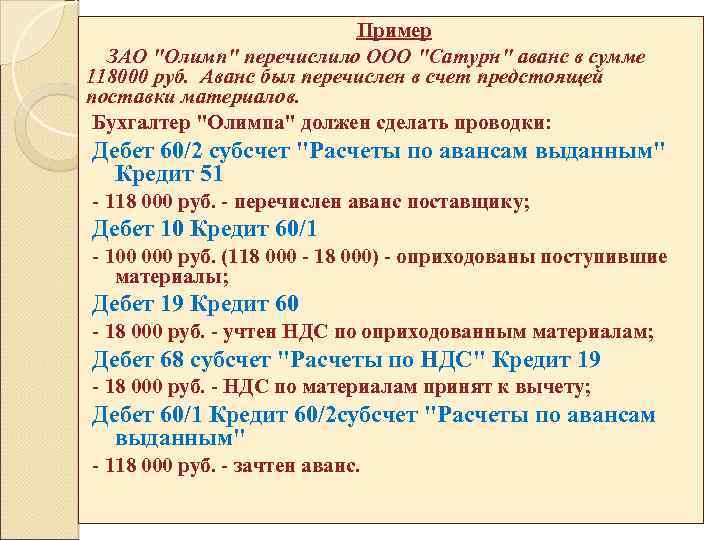 Пример ЗАО "Олимп" перечислило ООО "Сатурн" аванс в сумме 118000 руб. Аванс был перечислен