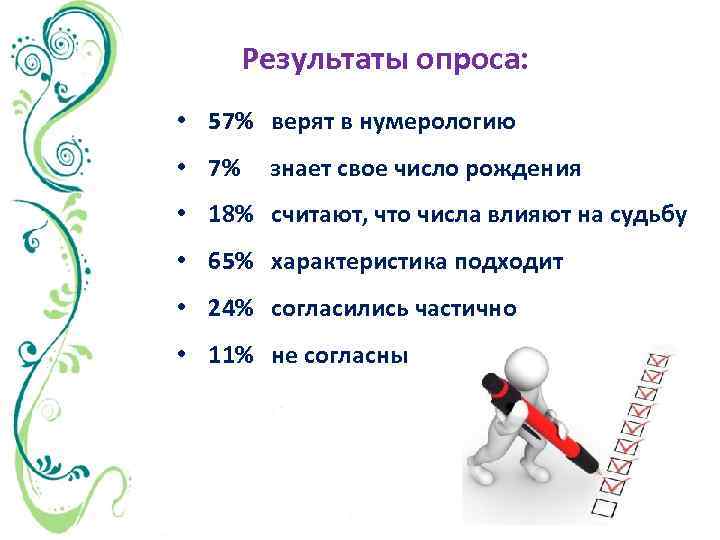 Результаты опроса: • 57% верят в нумерологию • 7% знает свое число рождения •