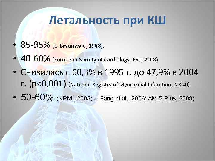 Летальность при КШ • 85 95% (E. Braunwald, 1988). • 40 60% (European Society