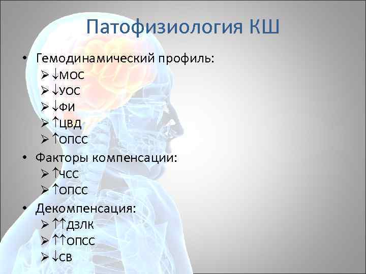 Патофизиология КШ • Гемодинамический профиль: Ø МОС Ø УОС Ø ФИ Ø ЦВД Ø