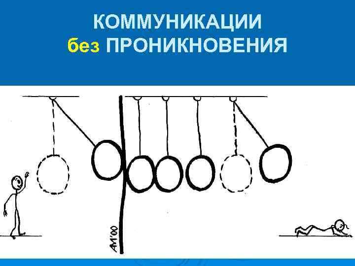 КОММУНИКАЦИИ без ПРОНИКНОВЕНИЯ 