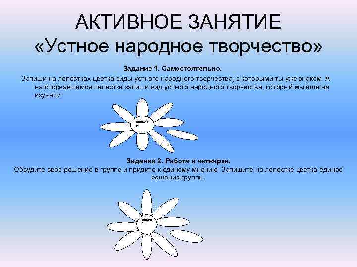 АКТИВНОЕ ЗАНЯТИЕ «Устное народное творчество» Задание 1. Самостоятельно. Запиши на лепестках цветка виды устного