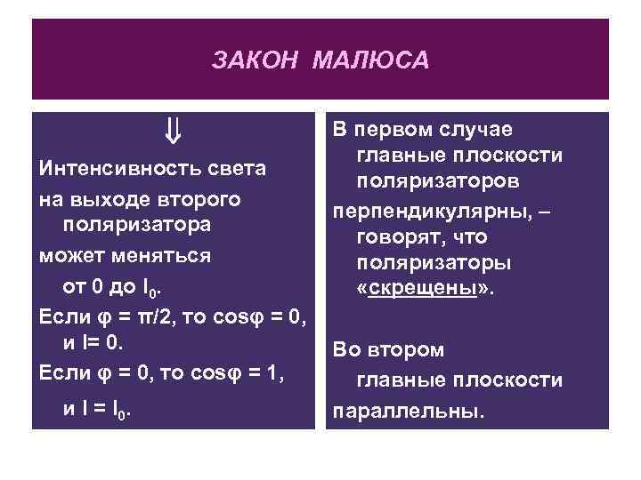 ЗАКОН МАЛЮСА Интенсивность света на выходе второго поляризатора может меняться от 0 до I