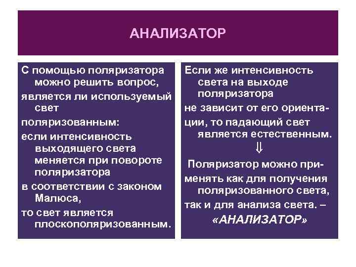 АНАЛИЗАТОР С помощью поляризатора можно решить вопрос, является ли используемый свет поляризованным: если интенсивность