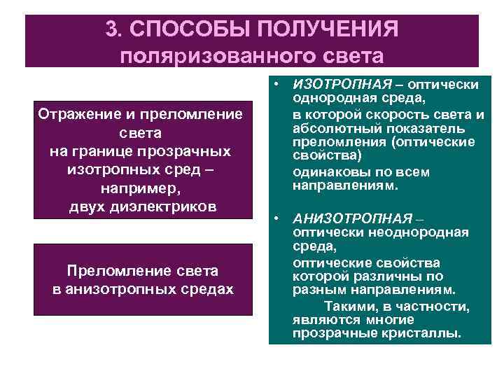 3. СПОСОБЫ ПОЛУЧЕНИЯ поляризованного света Отражение и преломление света на границе прозрачных изотропных сред