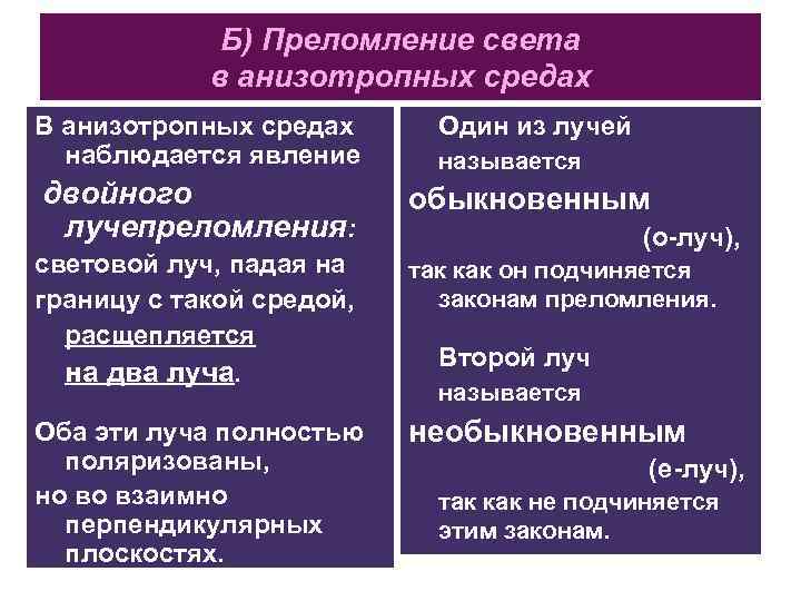 Б) Преломление света в анизотропных средах В анизотропных средах наблюдается явление Один из лучей