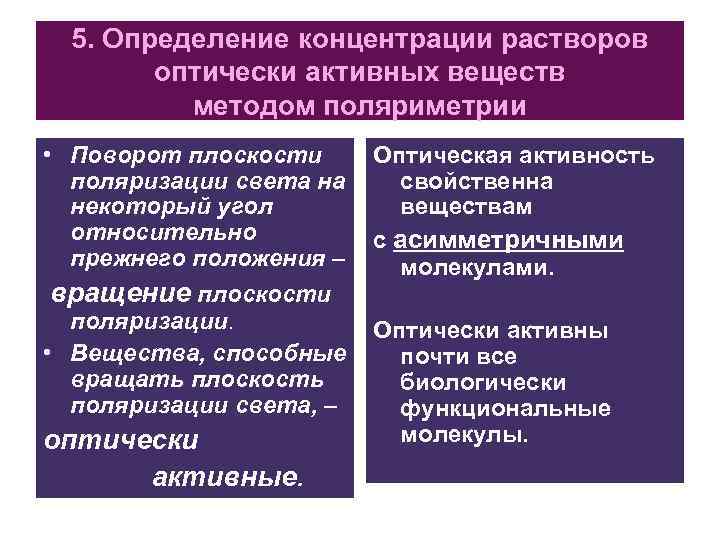 5. Определение концентрации растворов оптически активных веществ методом поляриметрии • Поворот плоскости поляризации света