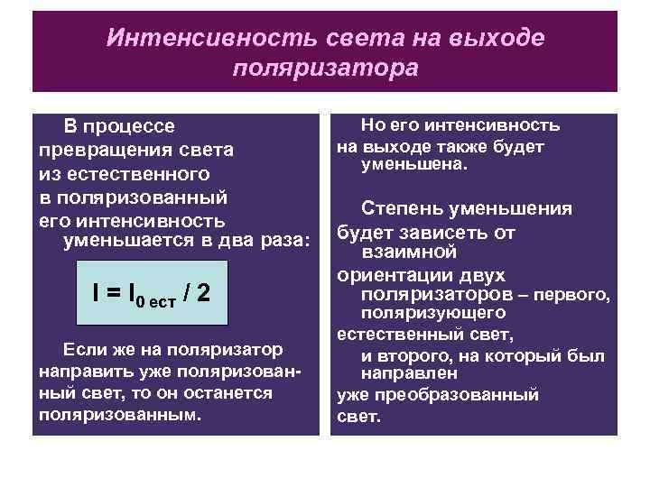 Интенсивность света на выходе поляризатора В процессе превращения света из естественного в поляризованный его