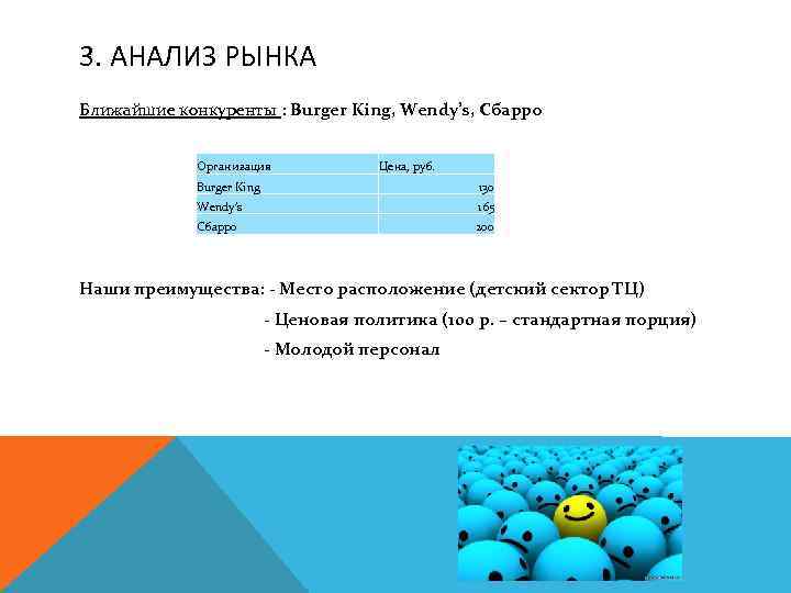 3. АНАЛИЗ РЫНКА Ближайшие конкуренты : Burger King, Wendy’s, Сбарро Организация Цена, руб. Burger
