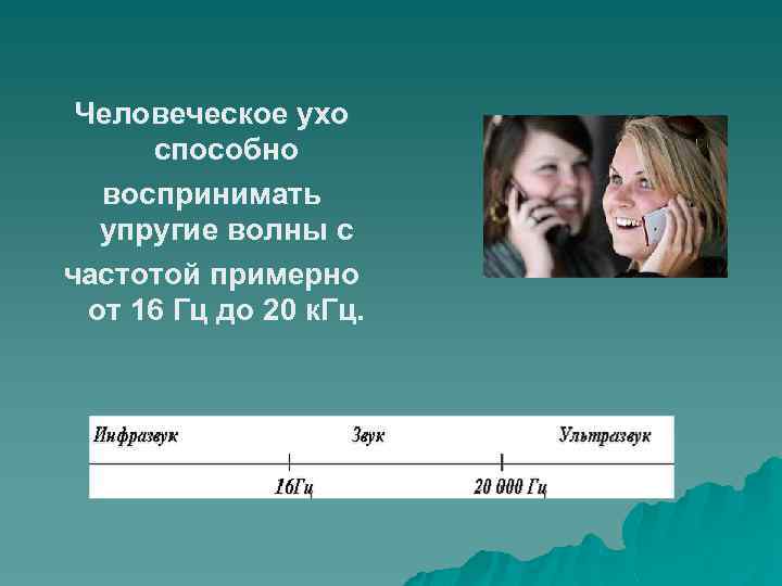 Человеческое ухо способно воспринимать упругие волны с частотой примерно от 16 Гц до 20