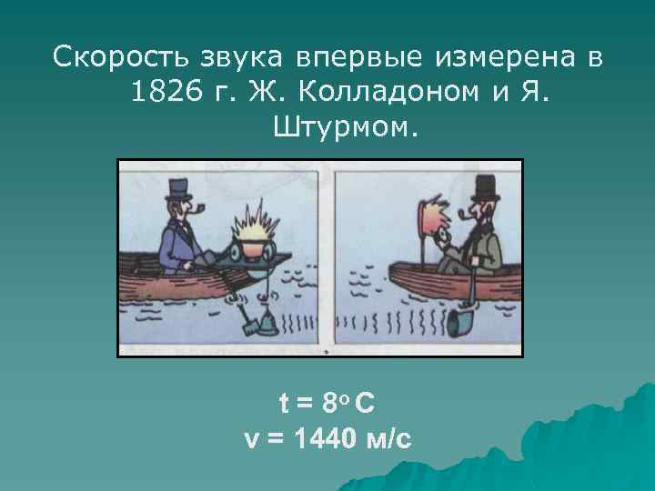 Скорость звука впервые измерена в 1826 г. Ж. Колладоном и Я. Штурмом. t =