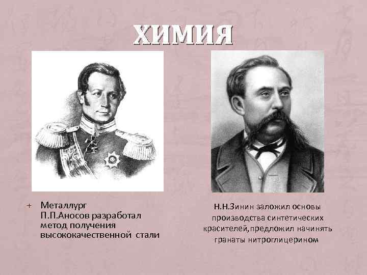 ХИМИЯ + Металлург П. П. Аносов разработал метод получения высококачественной стали Н. Н. Зинин