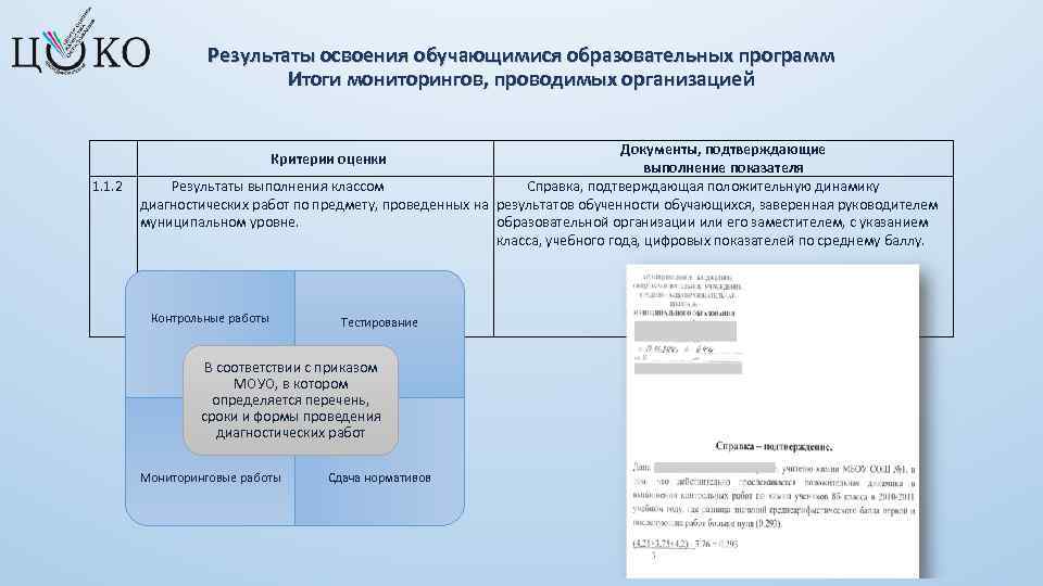 Контрольная работа по теме Анализ бюджетных показателей Краснодарского края