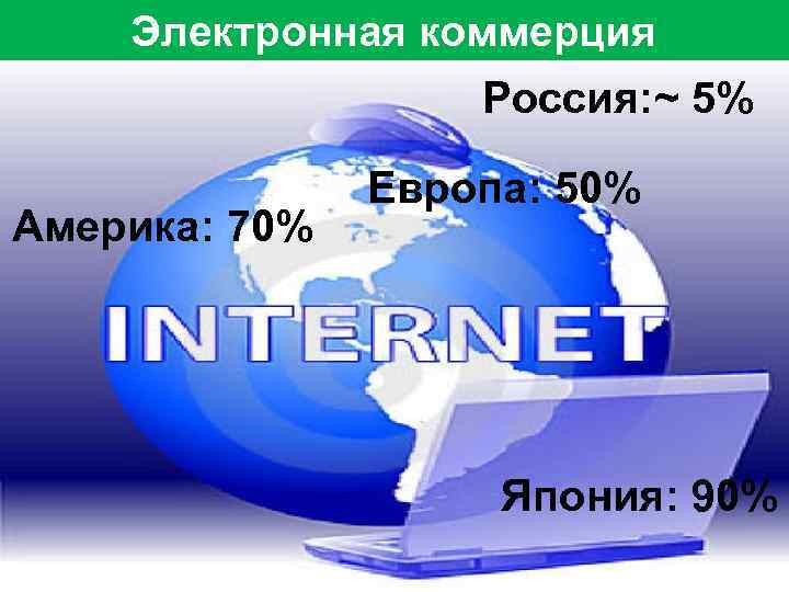 Электронная коммерция Россия: ~ 5% Америка: 70% Европа: 50% Япония: 90% 