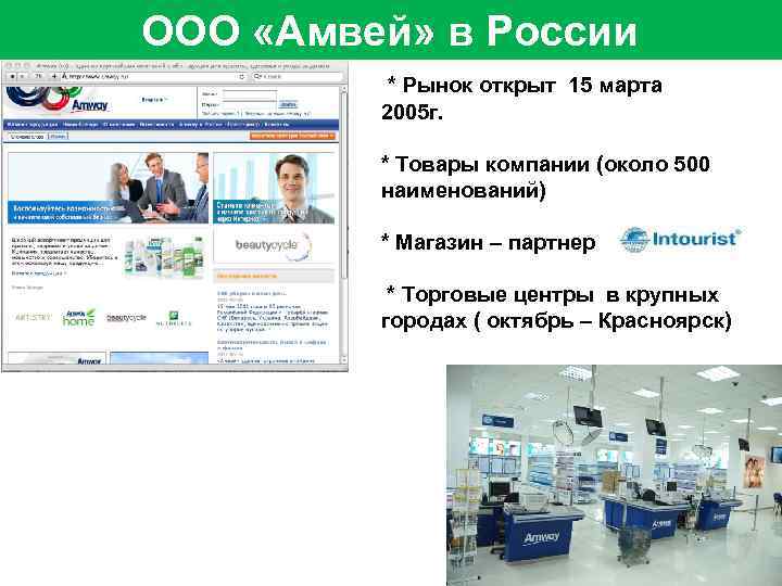 ООО «Амвей» в России * Рынок открыт 15 марта 2005 г. * Товары компании