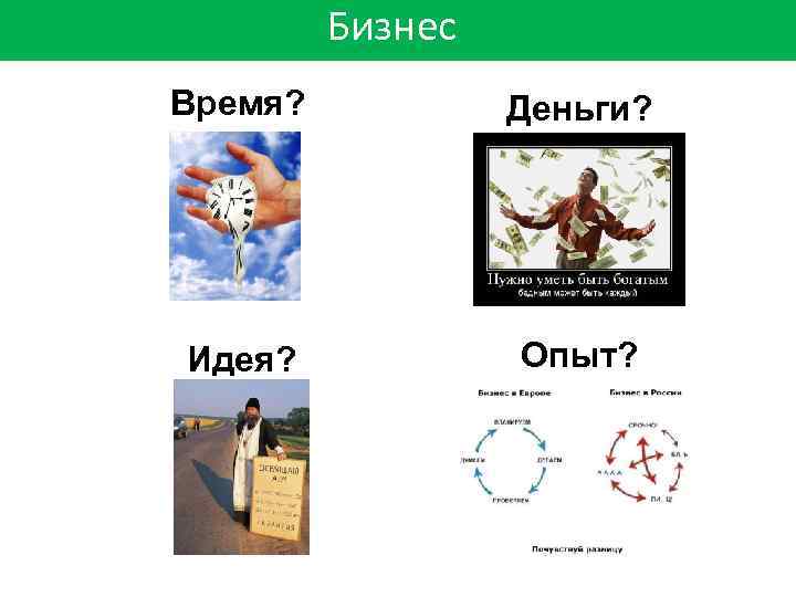 Бизнес Время? Деньги? Идея? Опыт? 