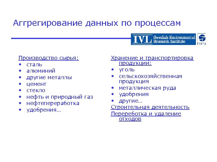 Аггрегирование данных по процессам Производство сырья: • сталь • алюминий • другие металлы •
