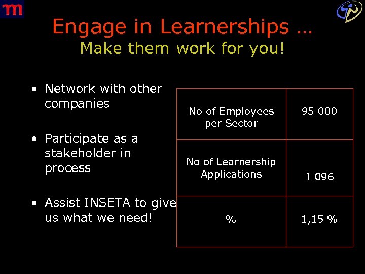 Engage in Learnerships … Make them work for you! • Network with other companies