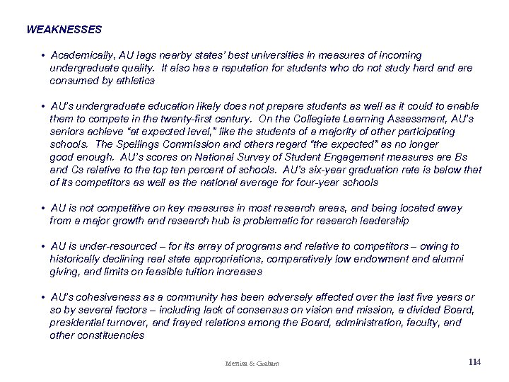 WEAKNESSES • Academically, AU lags nearby states’ best universities in measures of incoming undergraduate