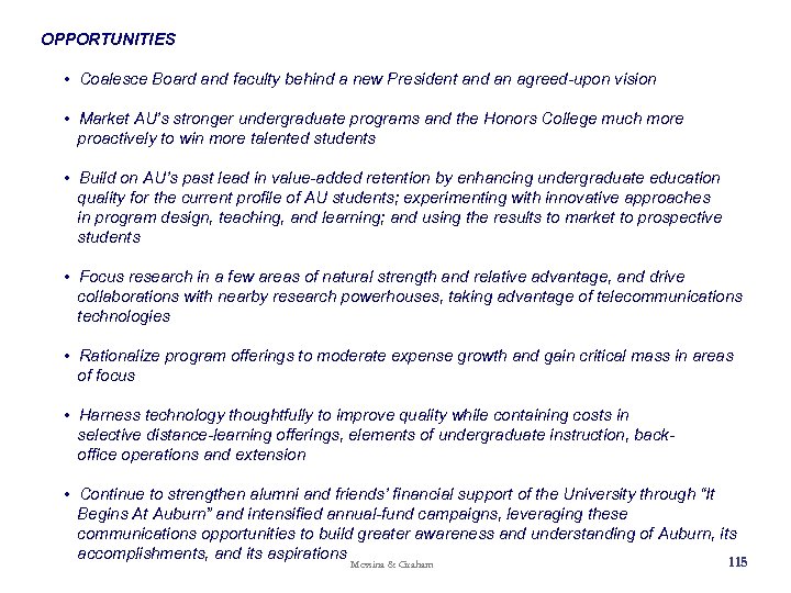 OPPORTUNITIES • Coalesce Board and faculty behind a new President and an agreed-upon vision