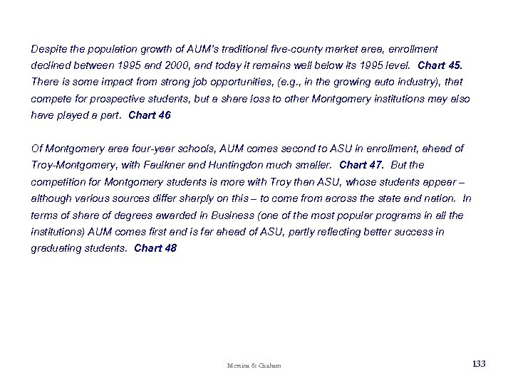 Despite the population growth of AUM’s traditional five-county market area, enrollment declined between 1995