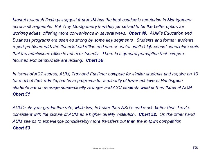 Market research findings suggest that AUM has the best academic reputation in Montgomery across