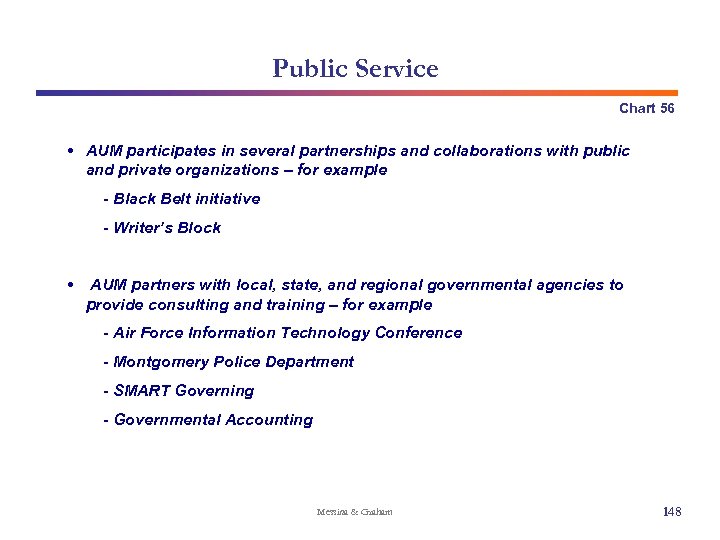 Public Service Chart 56 • AUM participates in several partnerships and collaborations with public