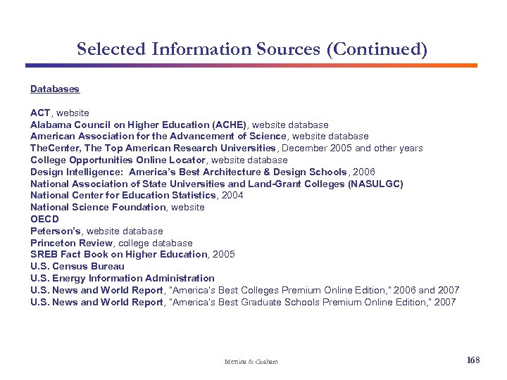 Selected Information Sources (Continued) Databases ACT, website Alabama Council on Higher Education (ACHE), website