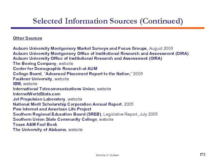 Selected Information Sources (Continued) Other Sources Auburn University Montgomery Market Surveys and Focus Groups,