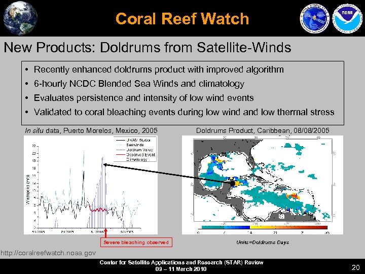 Coral Reef Watch New Products: Doldrums from Satellite-Winds • Recently enhanced doldrums product with