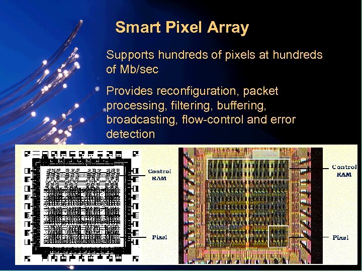 Smart Pixel Array Supports hundreds of pixels at hundreds of Mb/sec Provides reconfiguration, packet