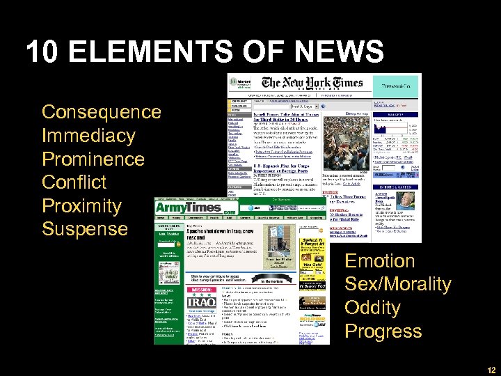 10 ELEMENTS OF NEWS Consequence Immediacy Prominence Conflict Proximity Suspense Emotion Sex/Morality Oddity Progress