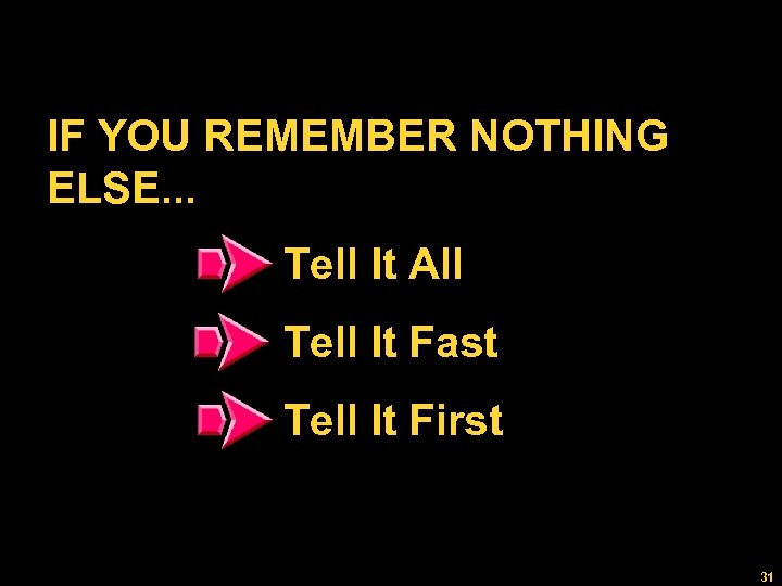 IF YOU REMEMBER NOTHING ELSE. . . Tell It All Tell It Fast Tell