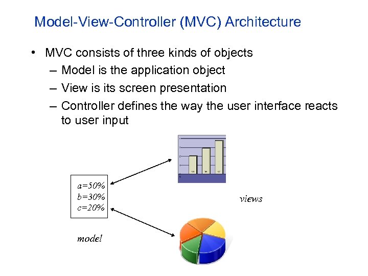 Model-View-Controller (MVC) Architecture • MVC consists of three kinds of objects – Model is