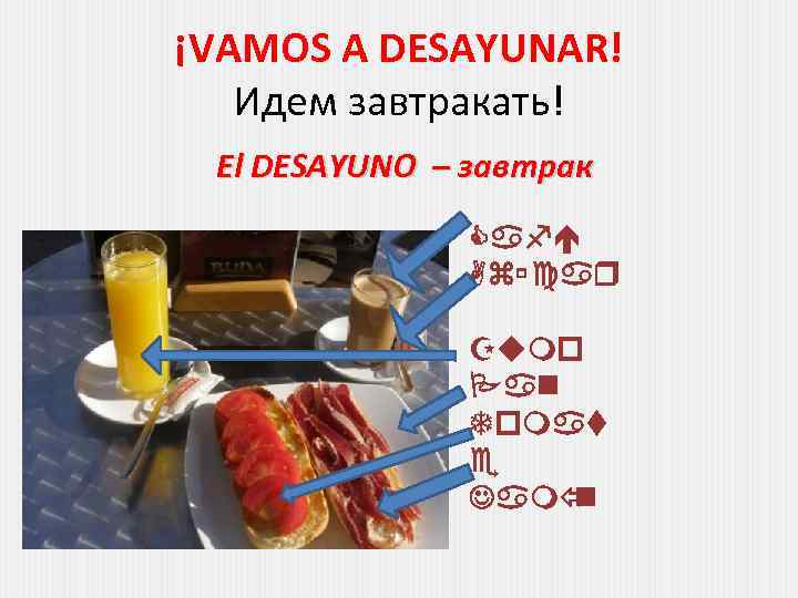 ¡VAMOS A DESAYUNAR! Идем завтракать! El DESAYUNO – завтрак Café Azú car Zumo Pan