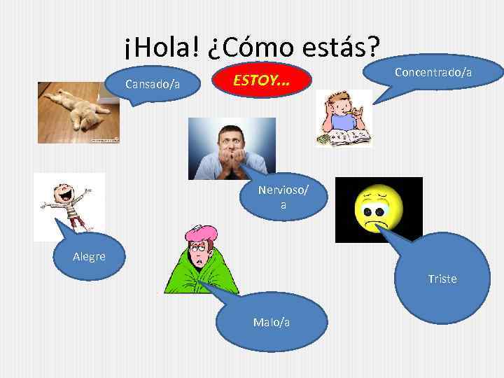 ¡Hola! ¿Cómo estás? Cansado/a ESTOY. . . Concentrado/a Nervioso/ a Alegre Triste Malo/a 