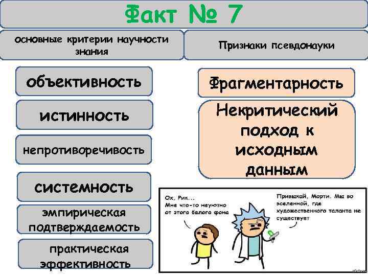 Факт № 7 основные критерии научности знания Признаки псевдонауки объективность Фрагментарность истинность Некритический подход