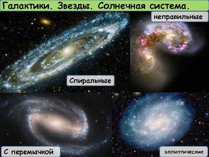 Галактики. Звезды. Солнечная система. неправильные Спиральные С перемычкой эллиптические 