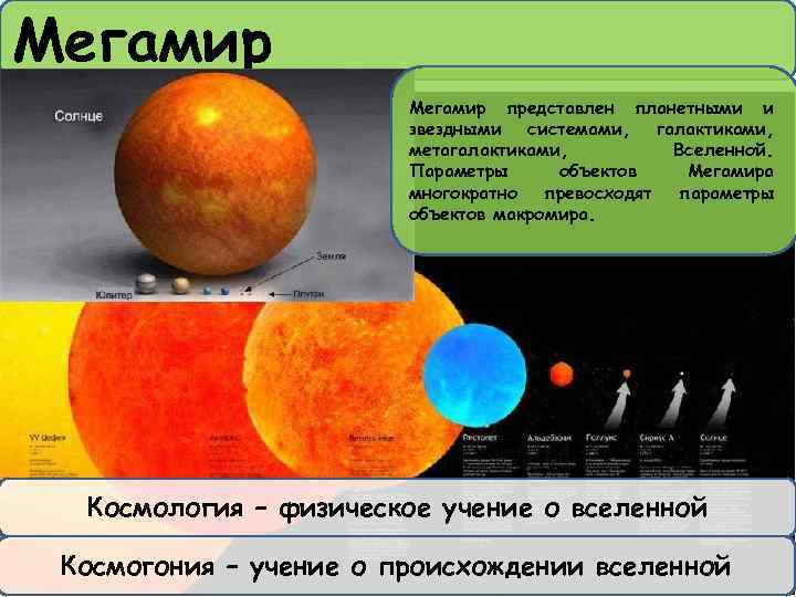 Мегамир представлен планетными и звездными системами, галактиками, метагалактиками, Вселенной. Параметры объектов Мегамира многократно превосходят