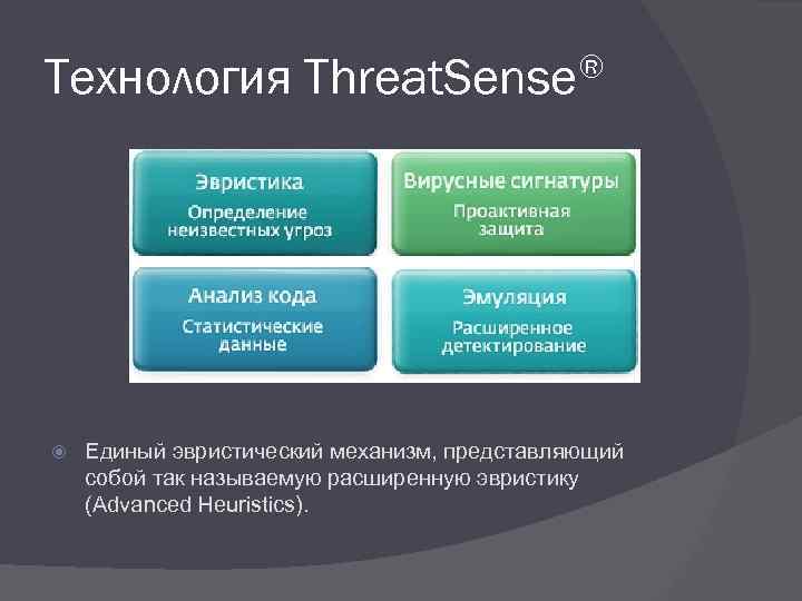 Технология Threat. Sense® Единый эвристический механизм, представляющий собой так называемую расширенную эвристику (Advanced Heuristics).