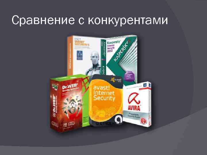 Сравнение с конкурентами 