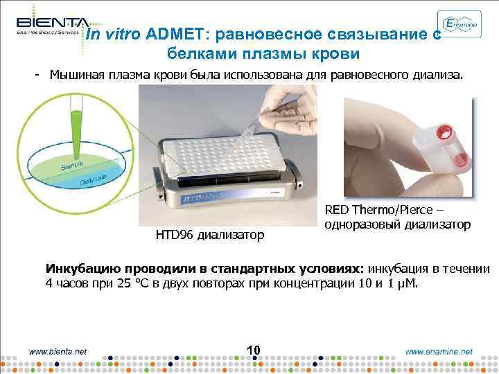 In vitro ADMET: равновесное связывание с белками плазмы крови - Мышиная плазма крови была