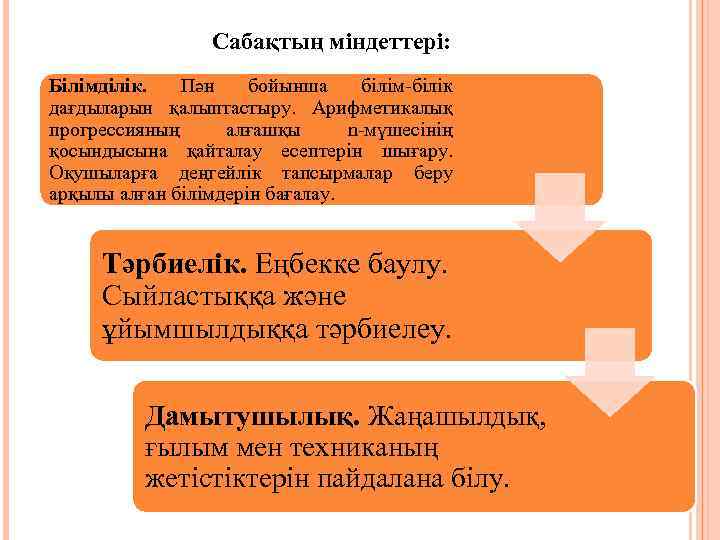 Сабақтың міндеттері: Білімділік. Пән бойынша білім-білік дағдыларын қалыптастыру. Арифметикалық прогрессияның алғашқы n-мүшесінің қосындысына қайталау