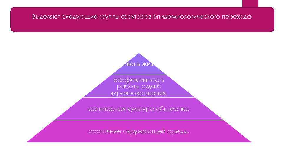 Выделяют следующие группы факторов эпидемиологического перехода: уровень жизни, эффективность работы служб здравоохранения, санитарная культура