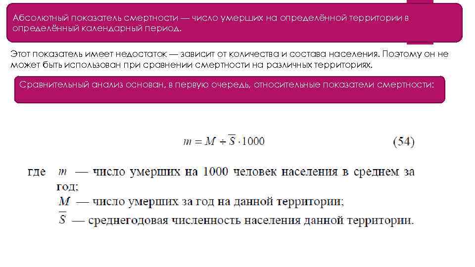 Абсолютный показатель смертности — число умерших на определённой территории в определённый календарный период. Этот