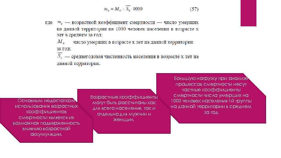 Основным недостатком использования возрастных коэффициентов смертности является их возможная подверженность влиянию возрастной аккумуляции. Возрастные