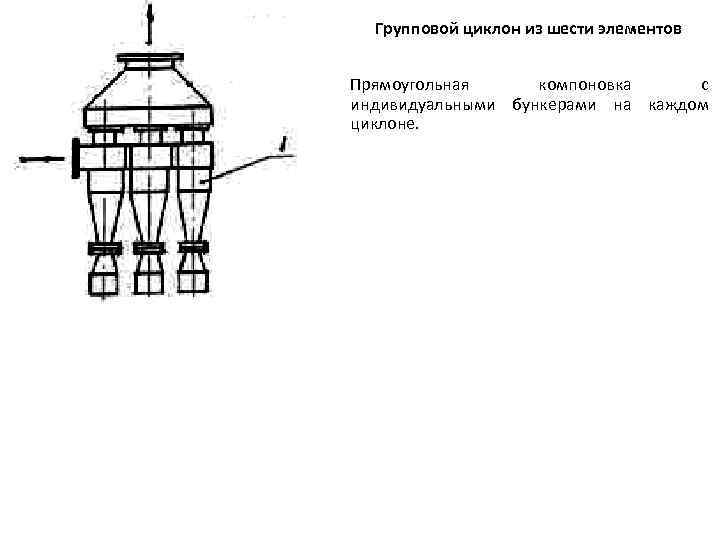 Групповой циклон из шести элементов Прямоугольная компоновка с индивидуальными бункерами на каждом циклоне. 