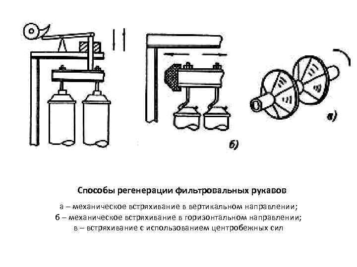 Рукавный фильтр схема